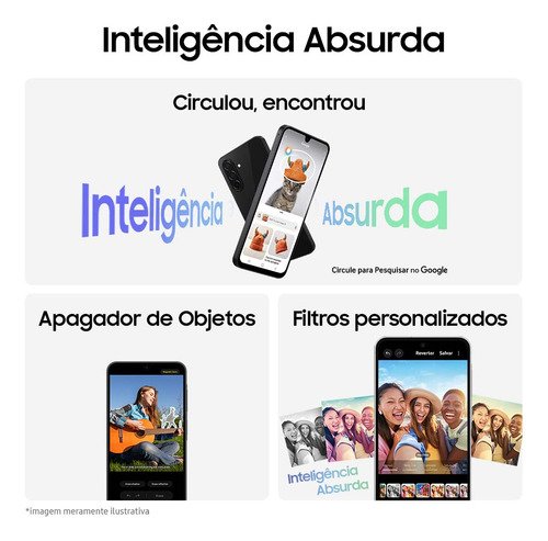 Celular Samsung Galaxy A26 5g 256gb, 8gb Ram, Câmera De 50mp, Ip67, Tela Super Amoled 6.7 , Nfc - Preto - foto 2